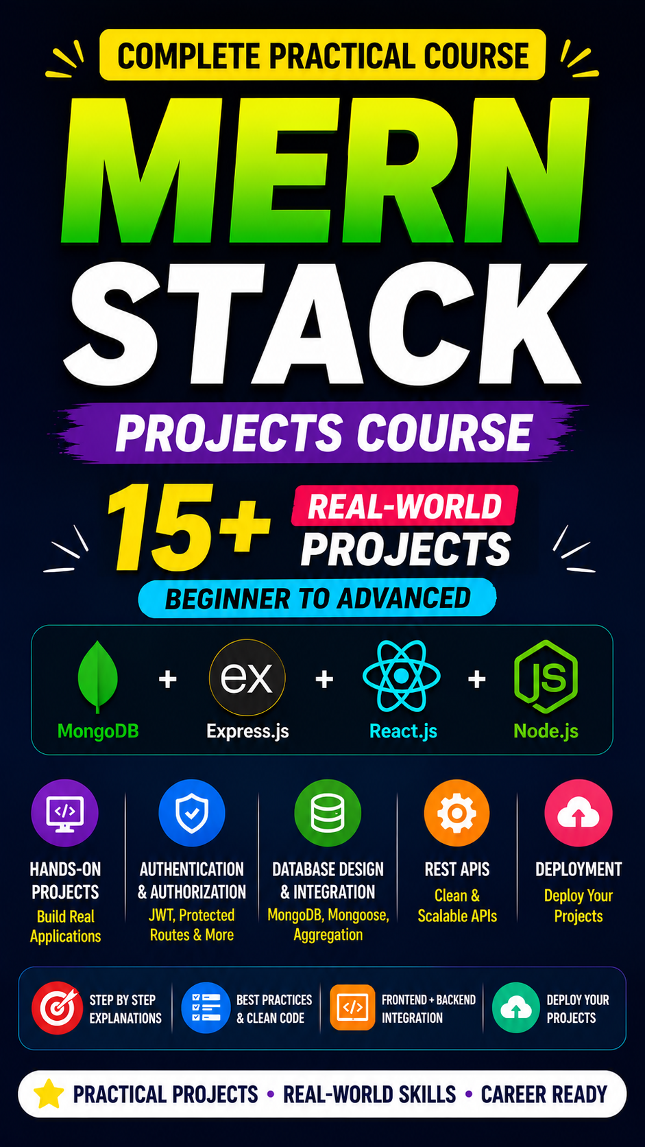 MERN Stack